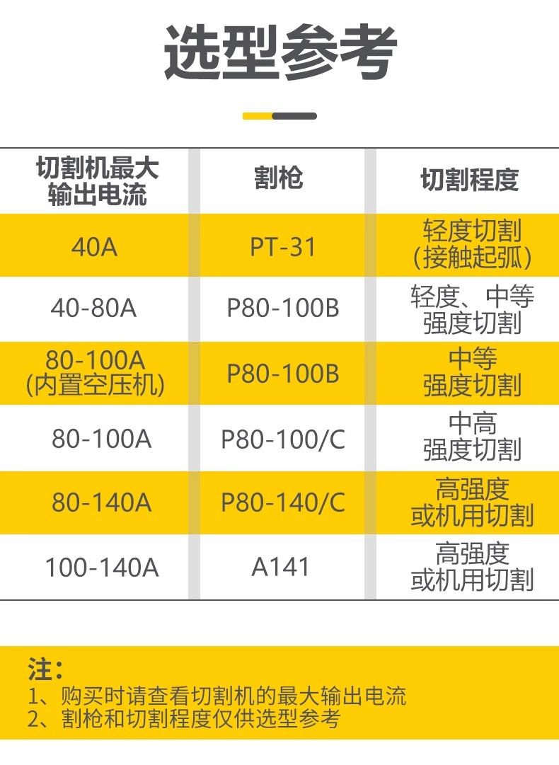 澳门挂牌正版挂牌完整挂牌