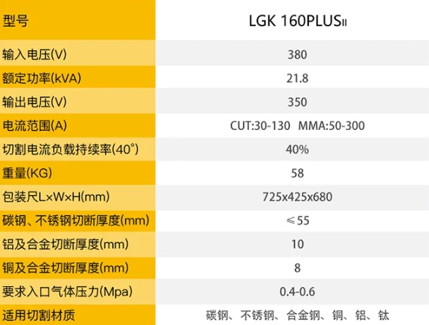 澳门挂牌正版挂牌完整挂牌