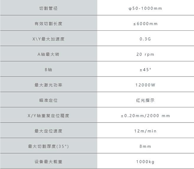 澳门挂牌正版挂牌完整挂牌