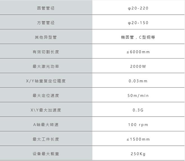 澳门挂牌正版挂牌完整挂牌