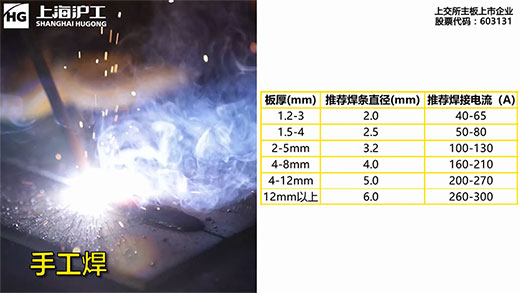 澳门挂牌正版挂牌完整挂牌