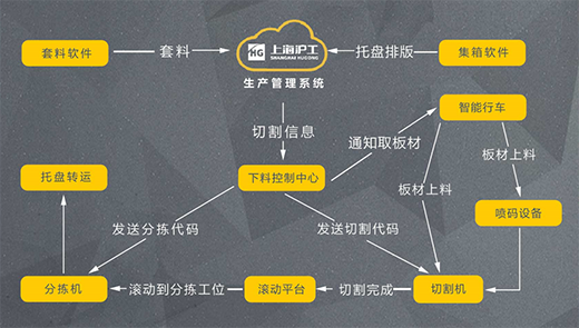 澳门挂牌正版挂牌完整挂牌