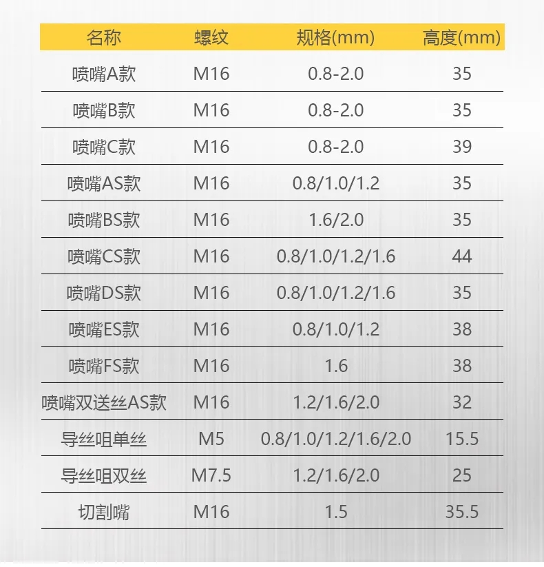 澳门挂牌正版挂牌完整挂牌