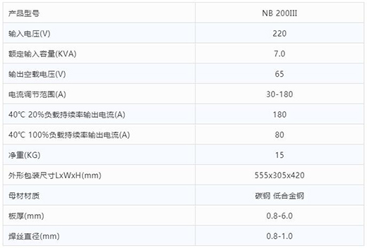 沪工“开拓者”NB 200III焊机技术参数